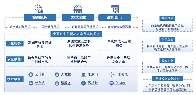 浩丰科技即将亮相第五届国际科创节暨新质生产力峰会
