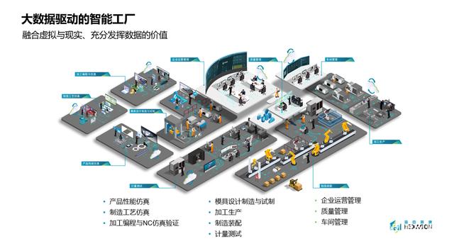 对话工业互联网探路者世界工业互联网之都青岛发布会